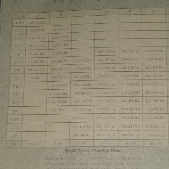 QVC Legacy Gray Heather Control Top Tights Size C (120-165 lbs, 53”-77”) - Picture 5 of 5